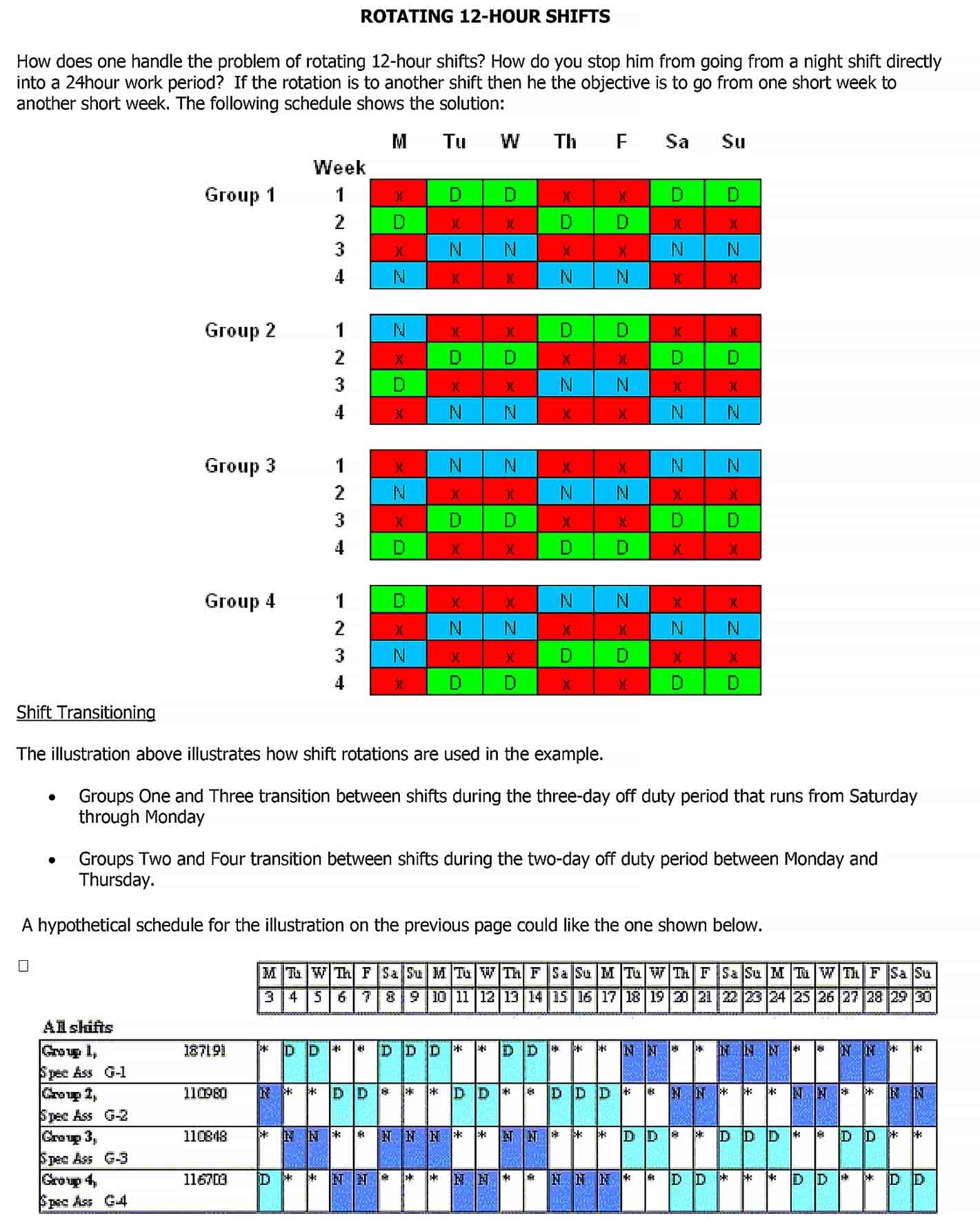 Catch 12 Hour Shift Templates