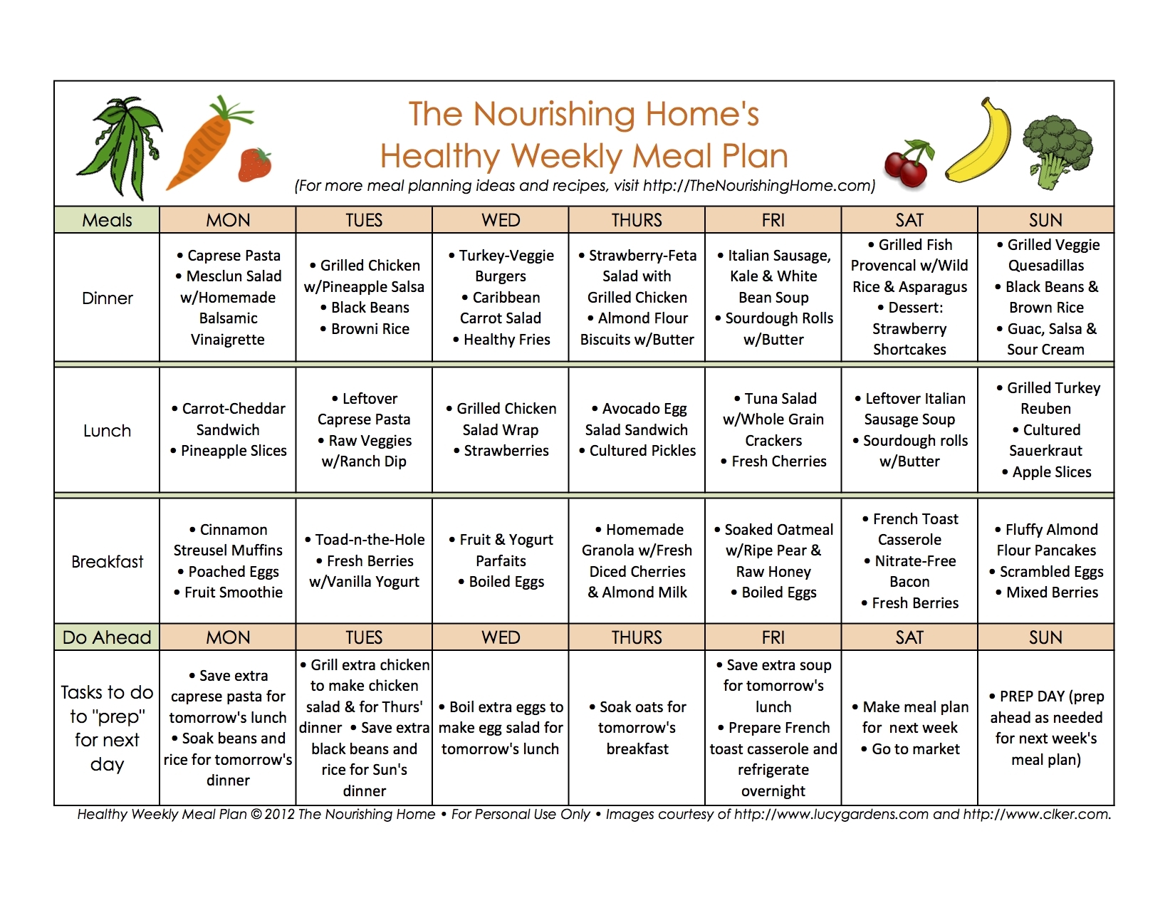 Catch 5 Week Rotating Meal Plan Template