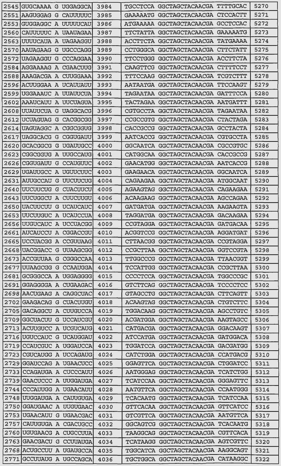 August Depo Provera Calendar Best Calendar Example