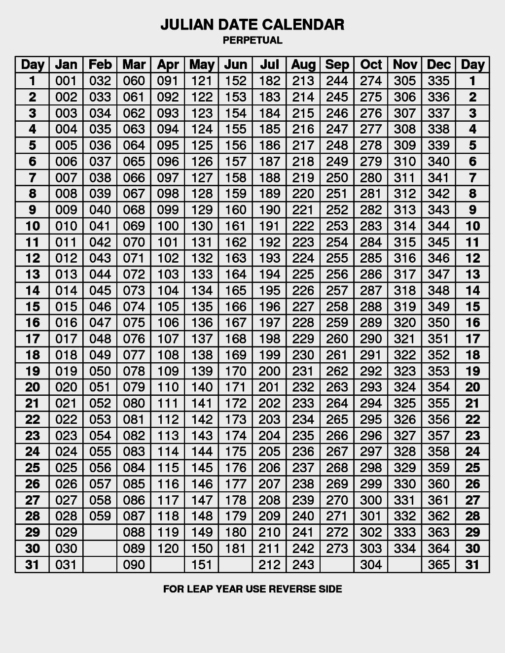 Catch Depo Date Calendar August