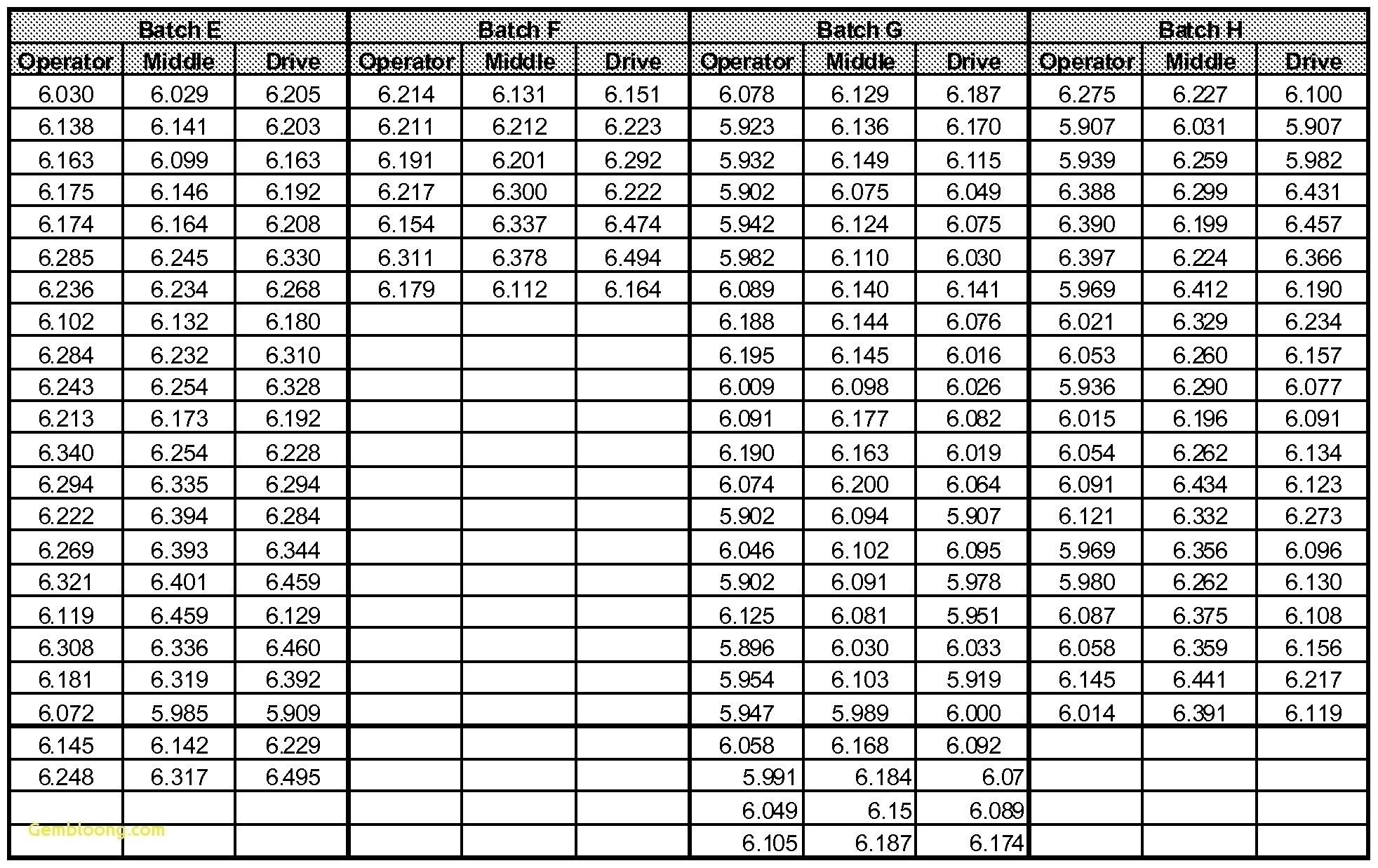 Catch Depo Schedule Calendar