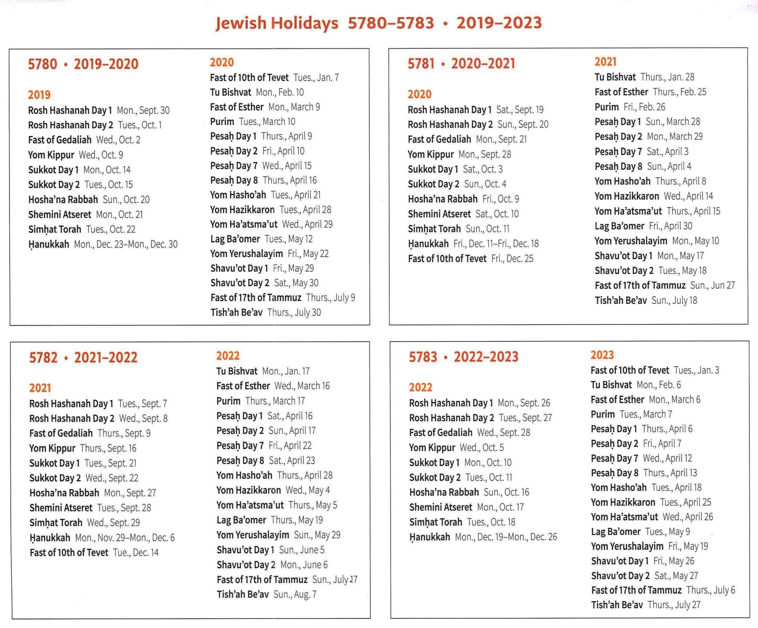 Catch Jewish Holidays 2021