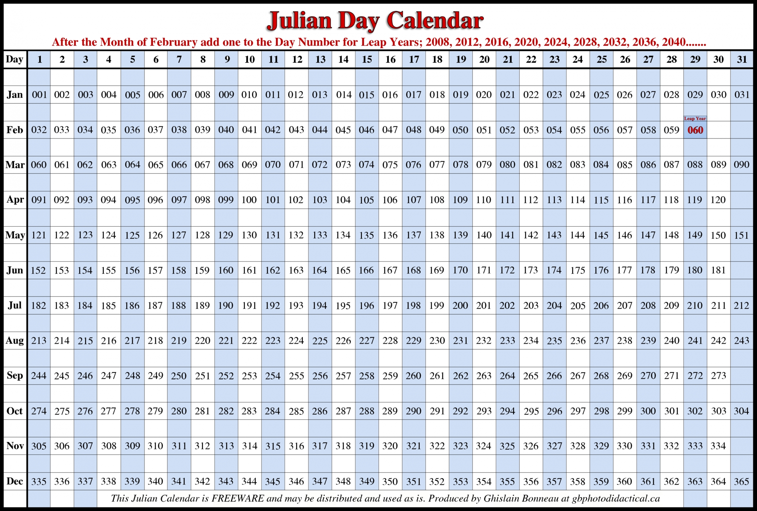 Catch Julian Calendar 2021 Printable