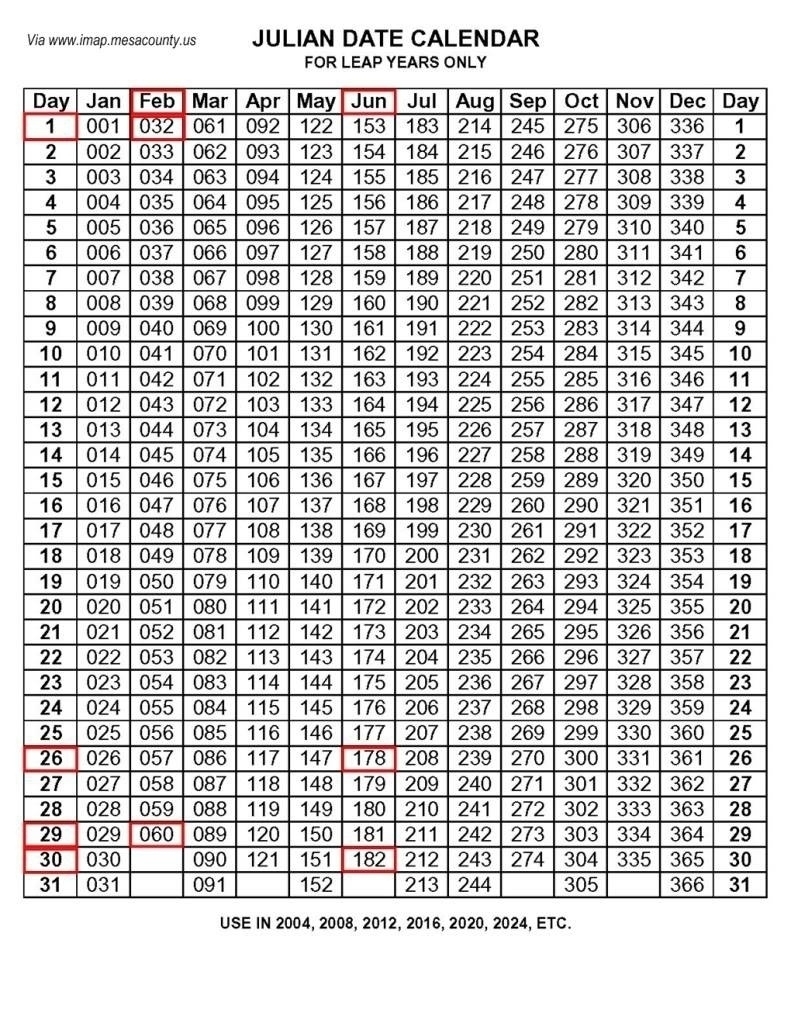 Julian Date Calendar Perpetual Best Calendar Example