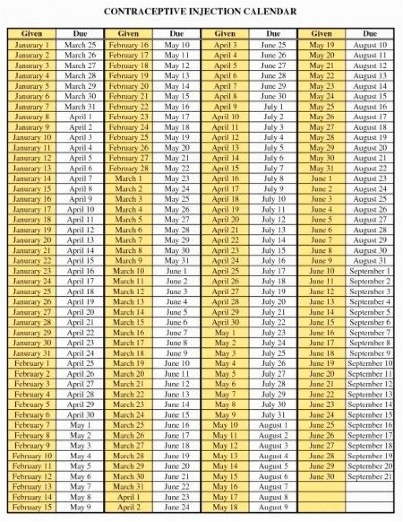 Catch Perpetual Depo Schedule