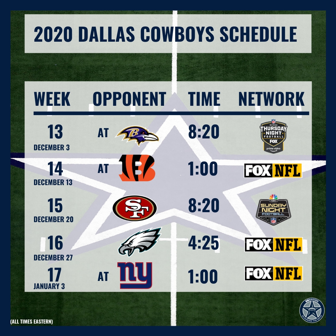 Printable Full Nfl Schedule 2021 Season Best Calendar Example