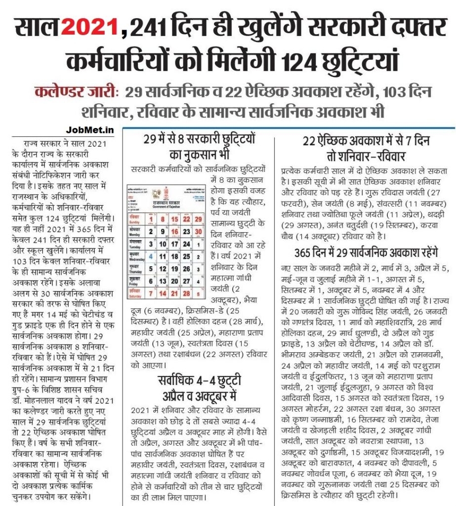Catch Rajasthan Govt Calendar 2021 With Holidays