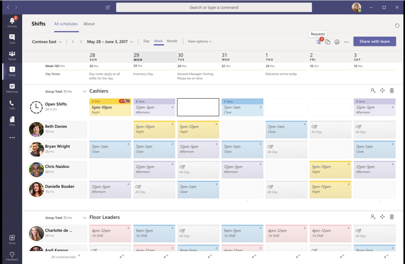 Catch Slot Management Schedule