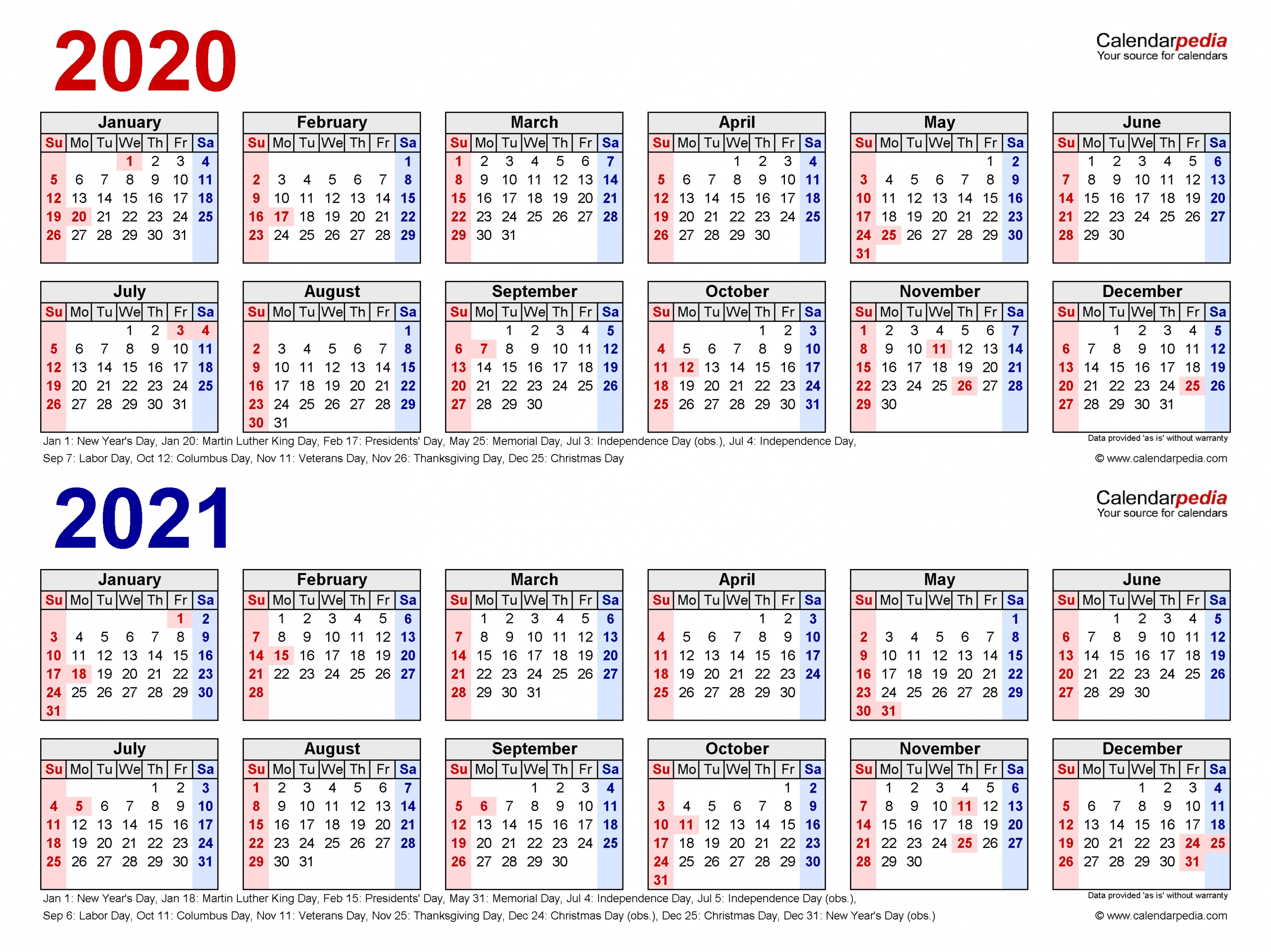 Catch Year Overview 2021 Thru 2024