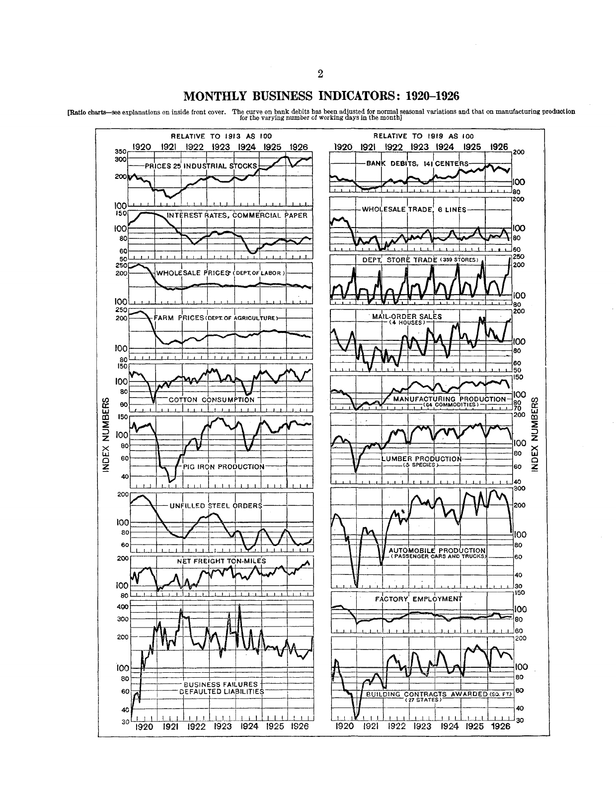 Collect 2021/2221 Financial Calendar