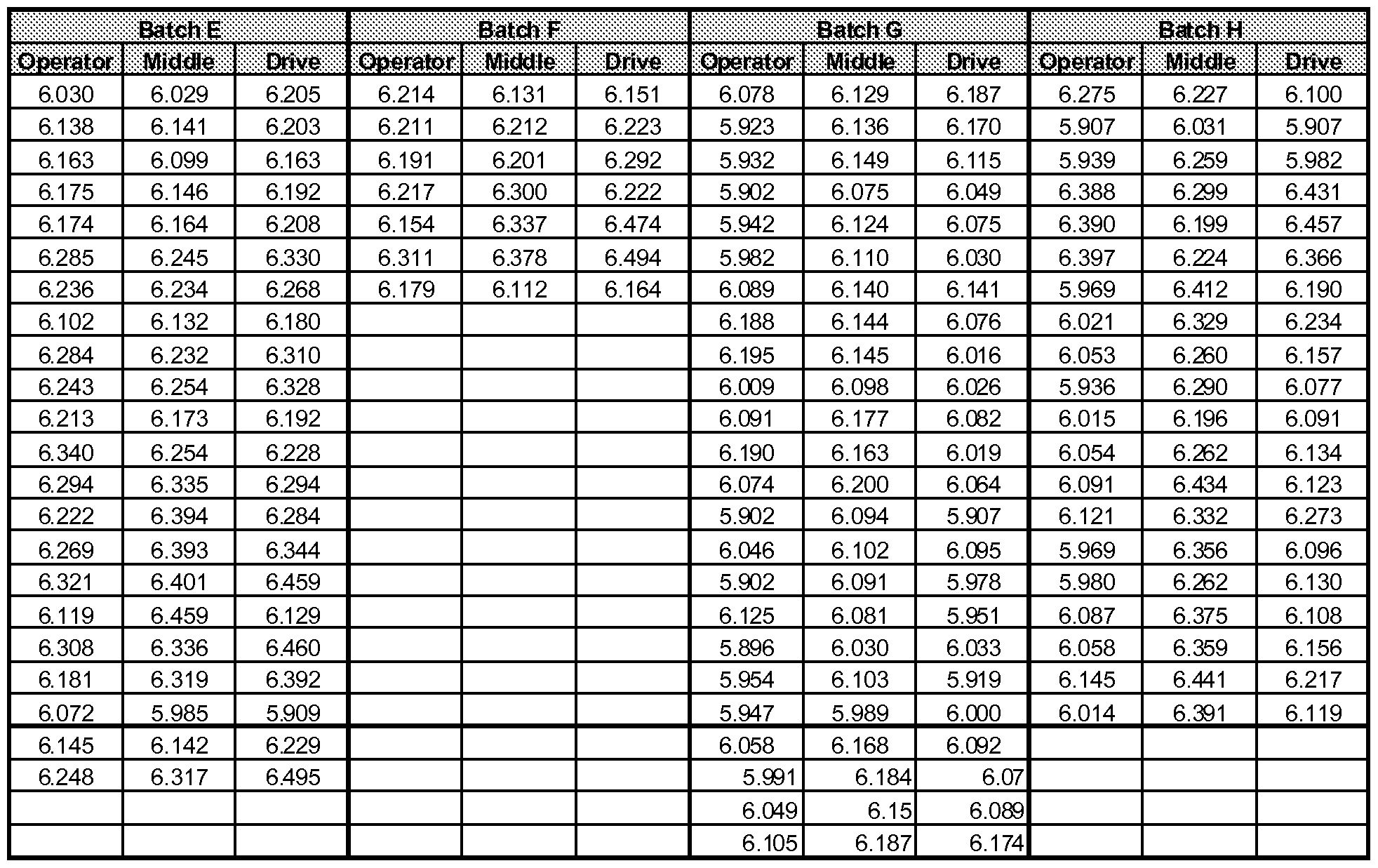 Collect 2021 Depo Schedule