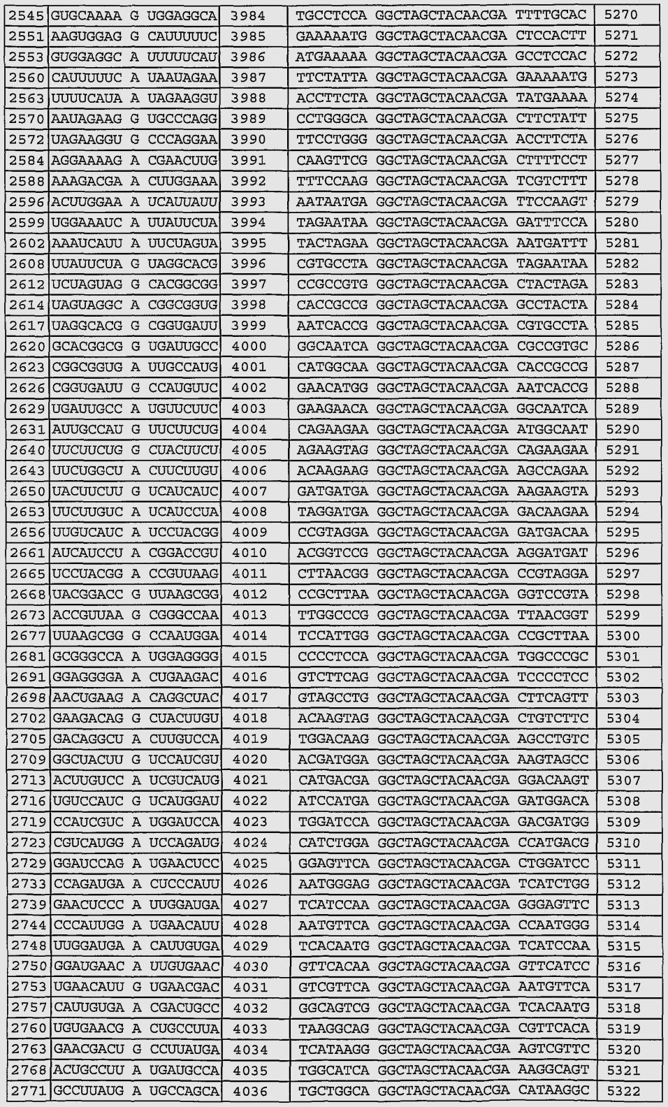 Collect Depo Provera Printable Date Range Calendar