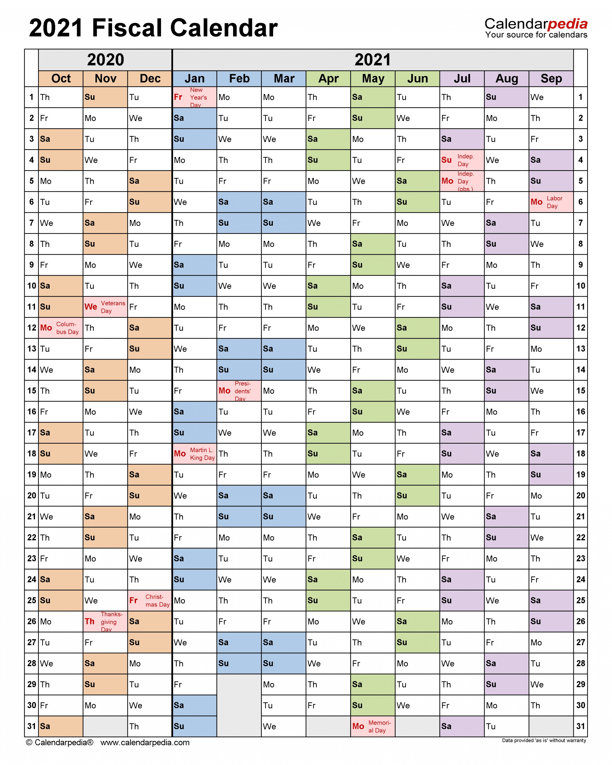 Collect How Many Weeks In The Financial Year 2021