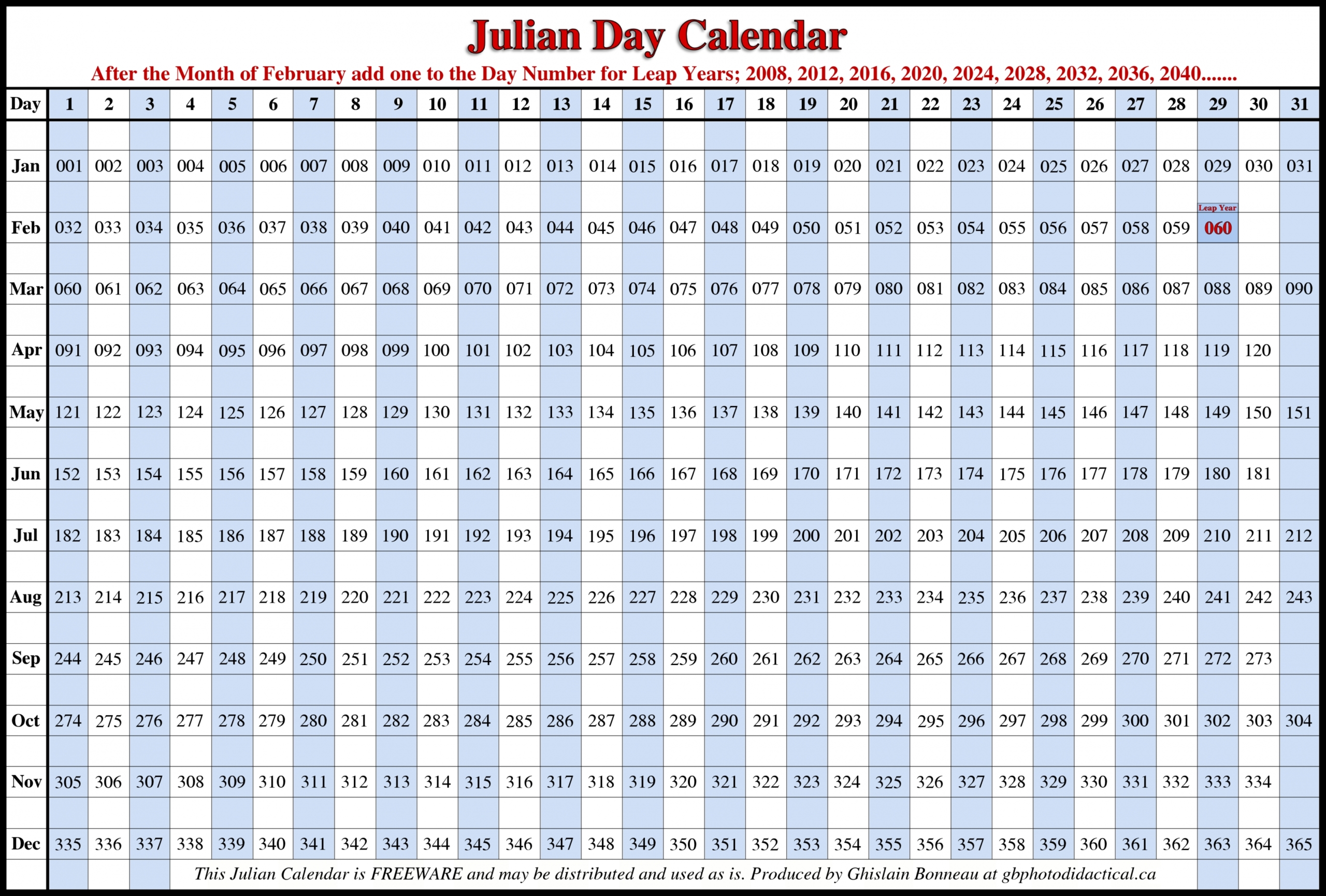 Collect Julian Date Calendar 2021