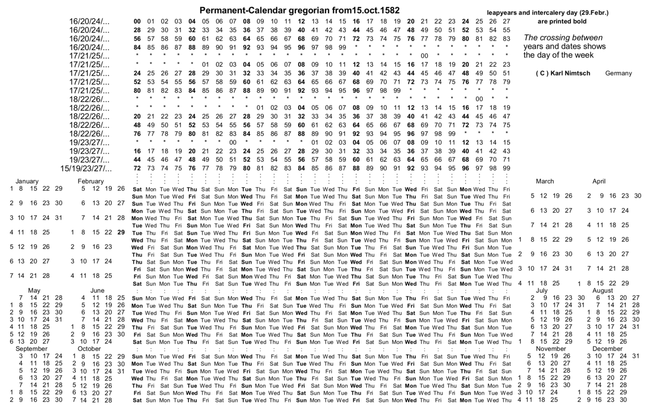 Collect Julian Date Calendar Perpetual Best Calendar Example