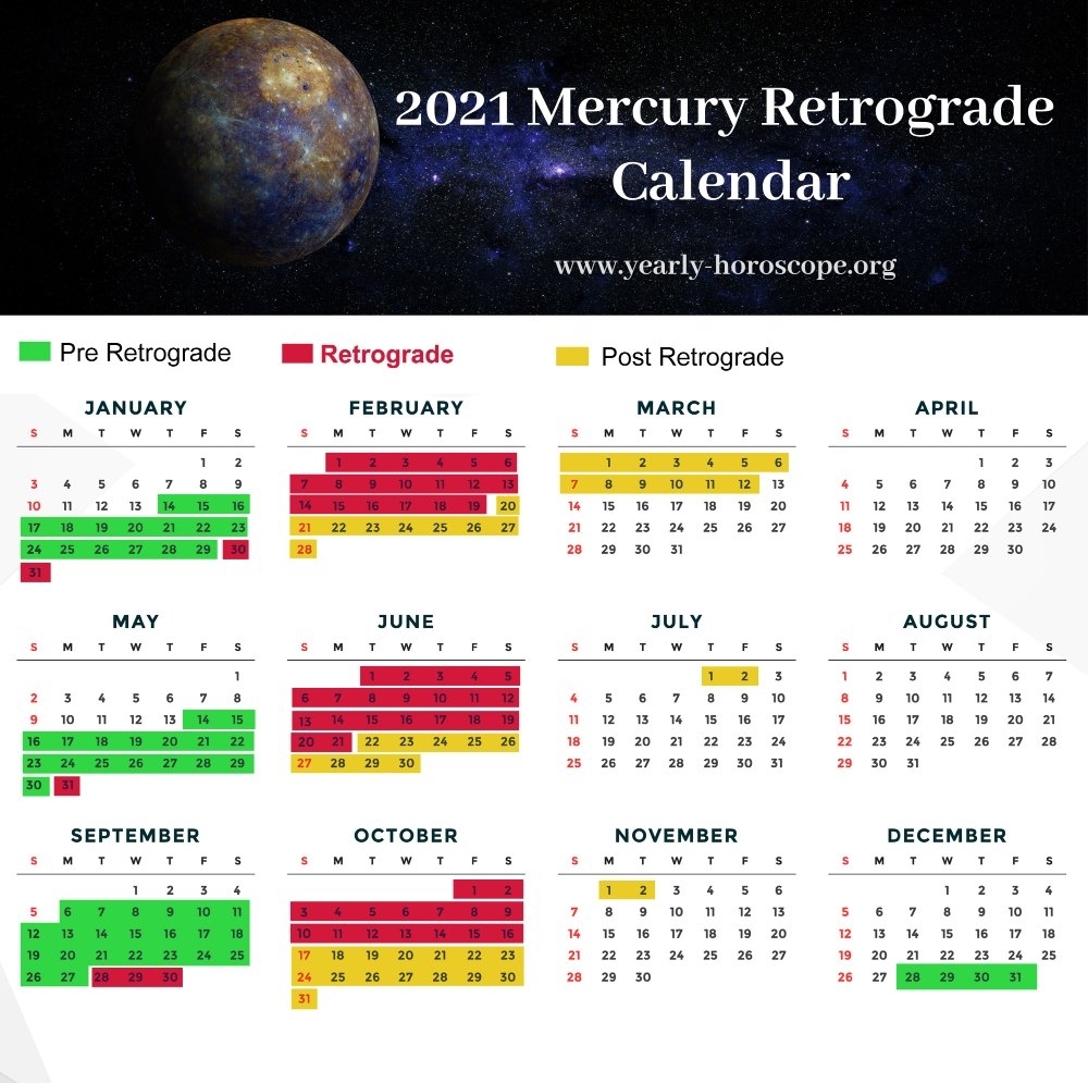 Collect Mercury In Retrograde 2021 Calendar
