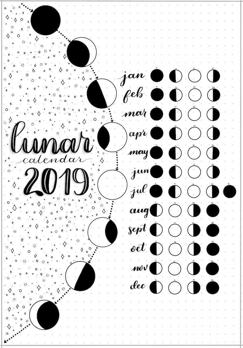 Collect Moon Cycle Calendar Print