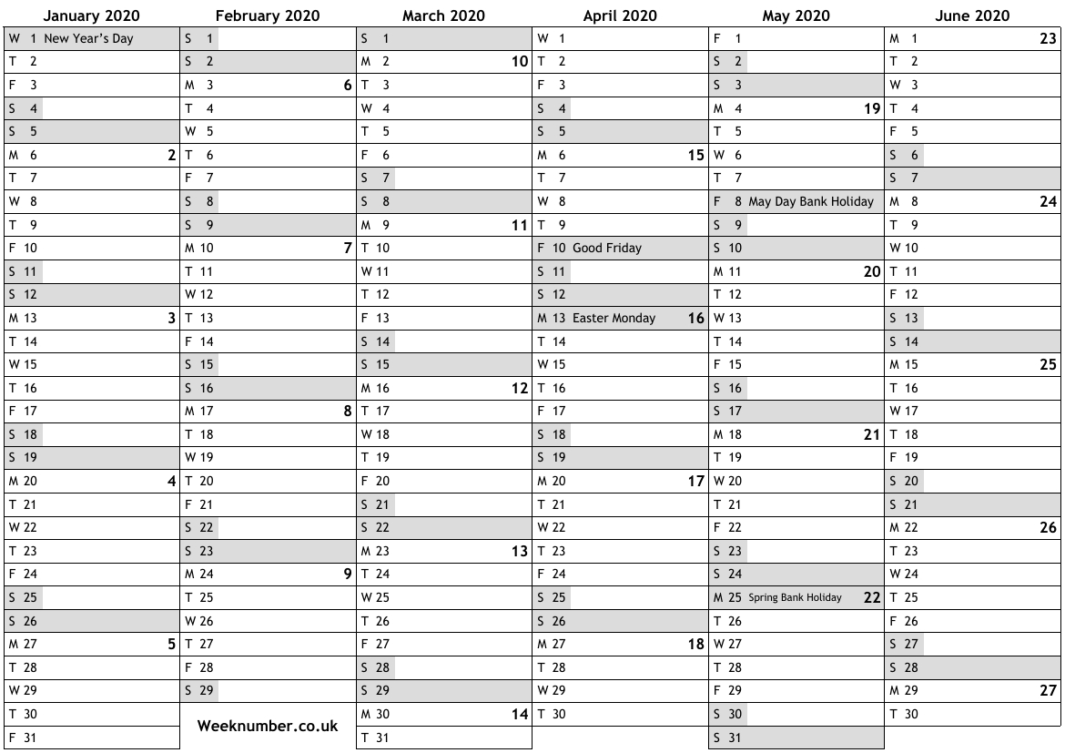 Collect Networkrail Week Numbers