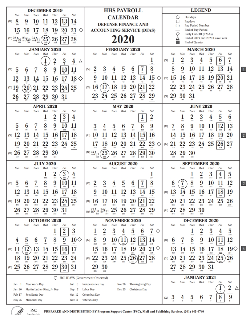 Get 2021 Federal Pay Period Calendar Printable