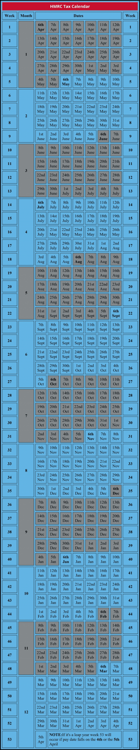 Get 22 Year Tax Calendar Hmrc