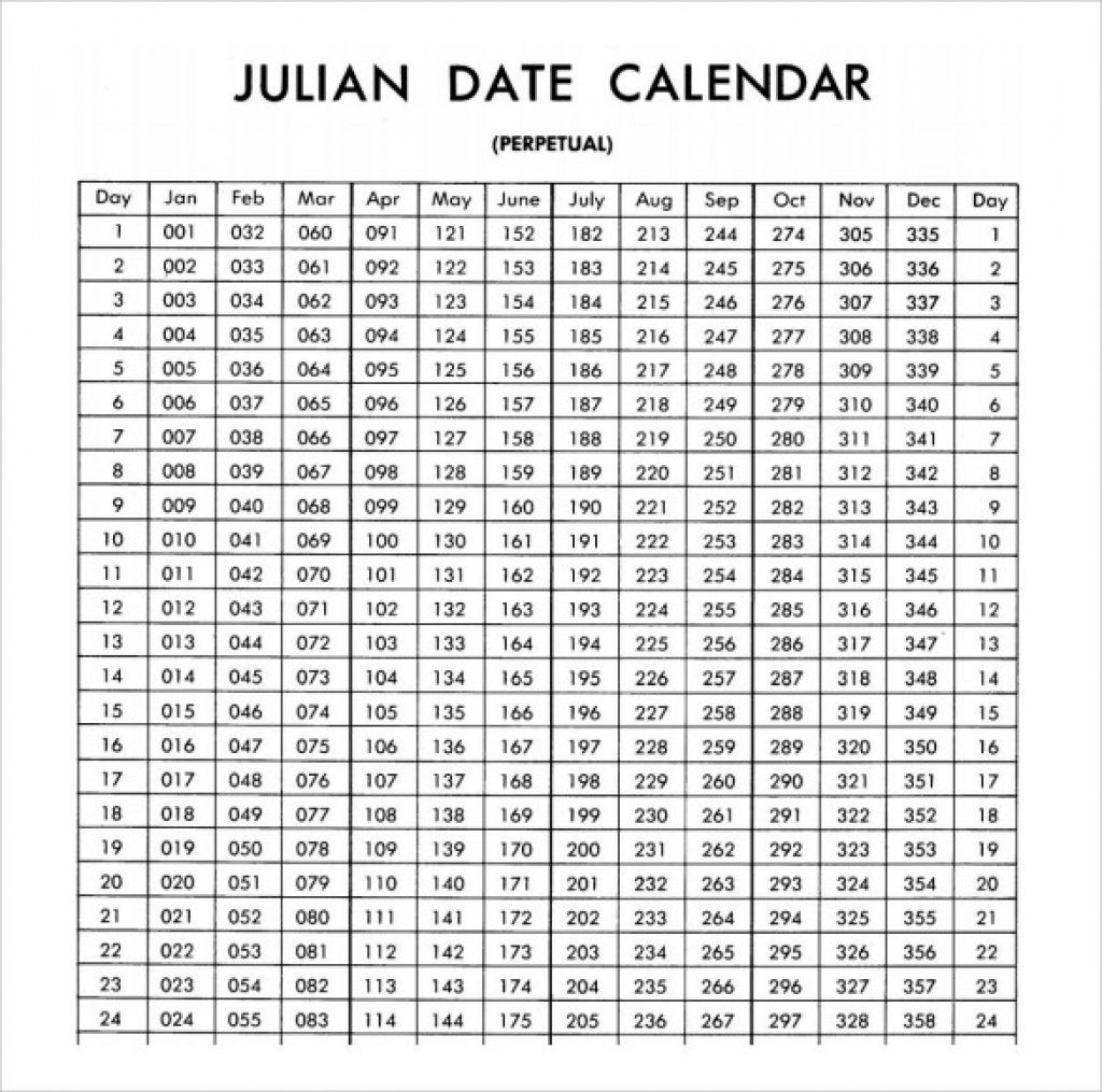 Get Annual Calendar By Month With Julian Dates