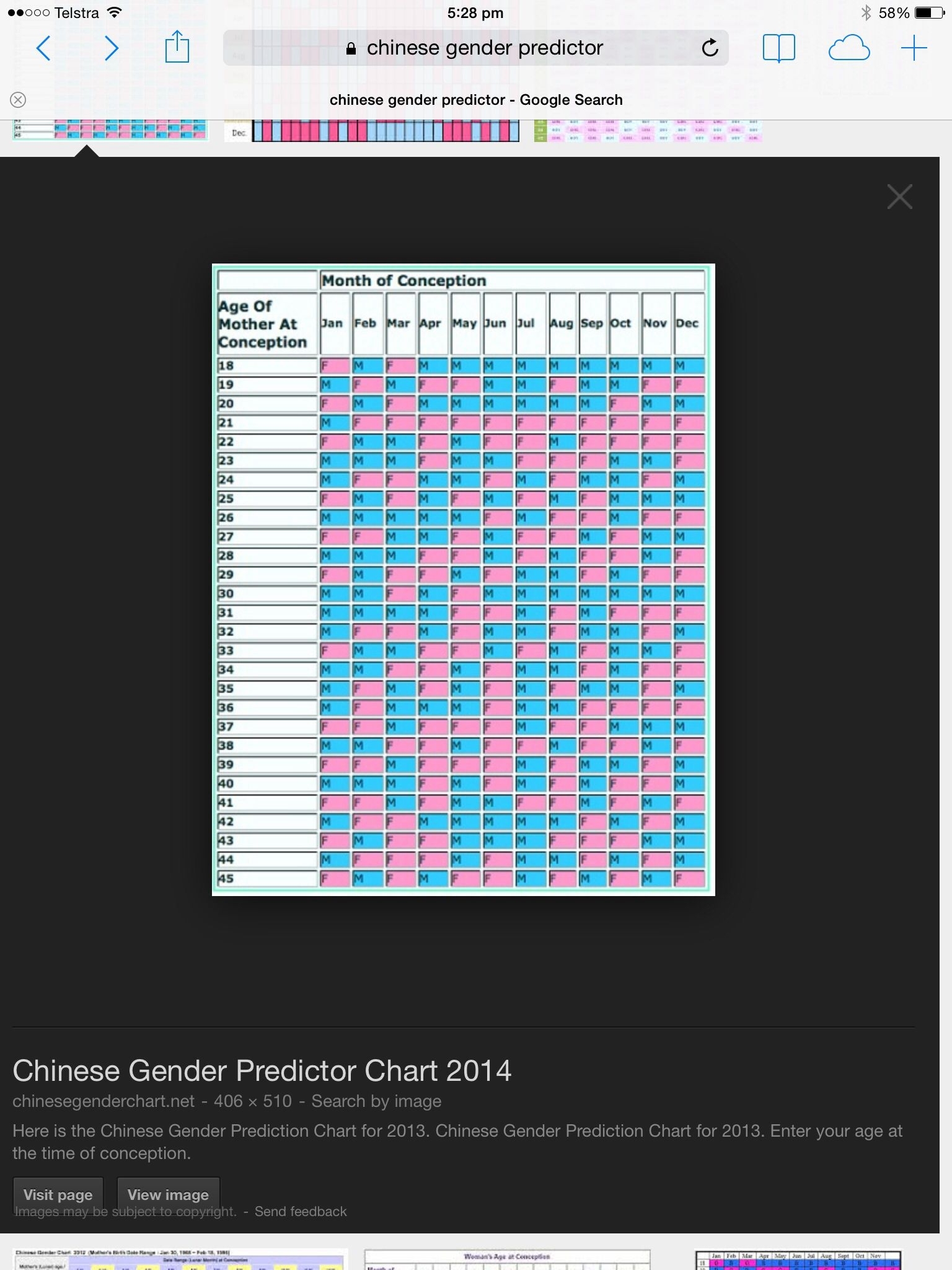 Get Chinese Gender Calendar 2013