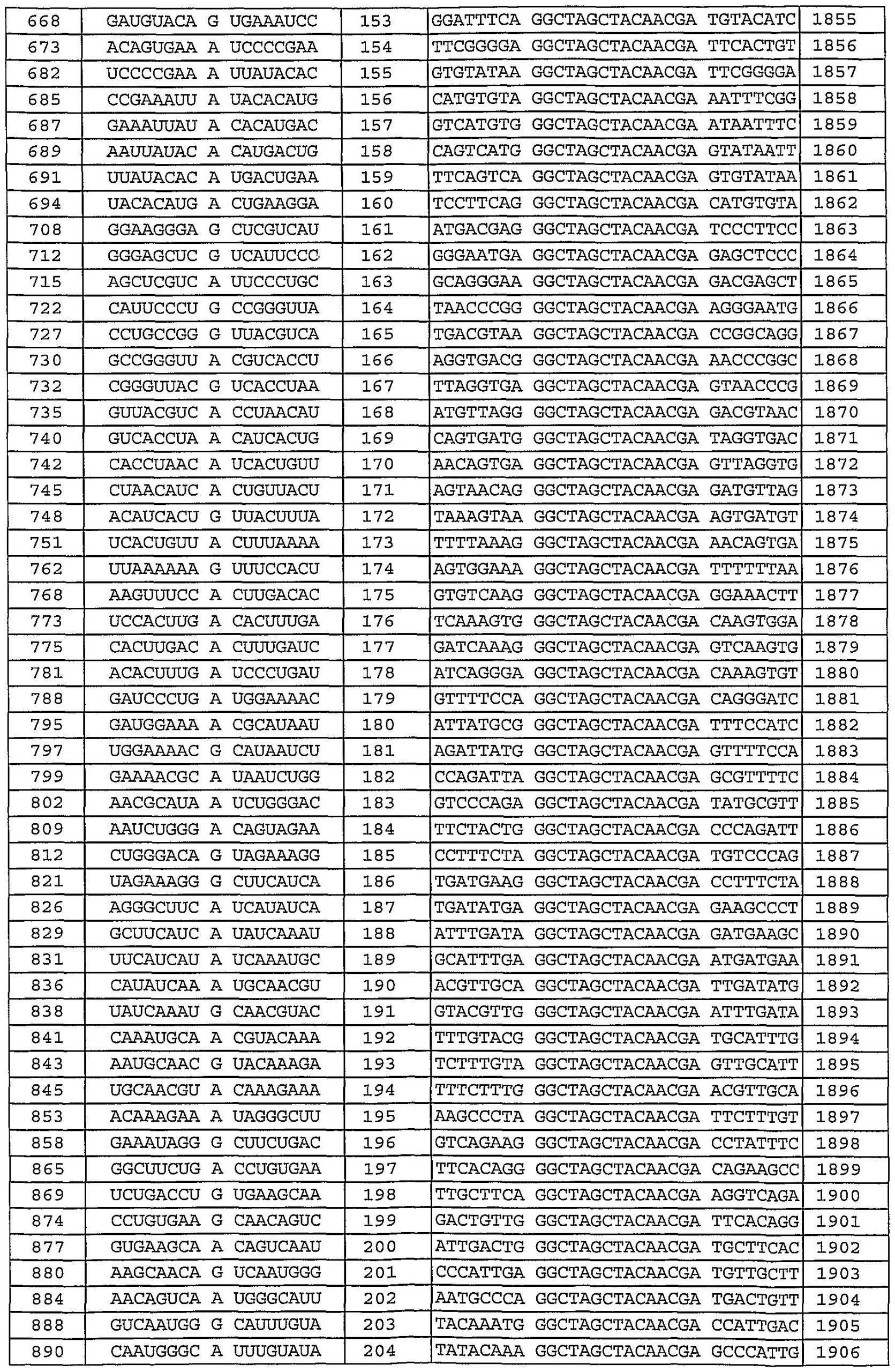 Get Depo Calculator Chart 2021