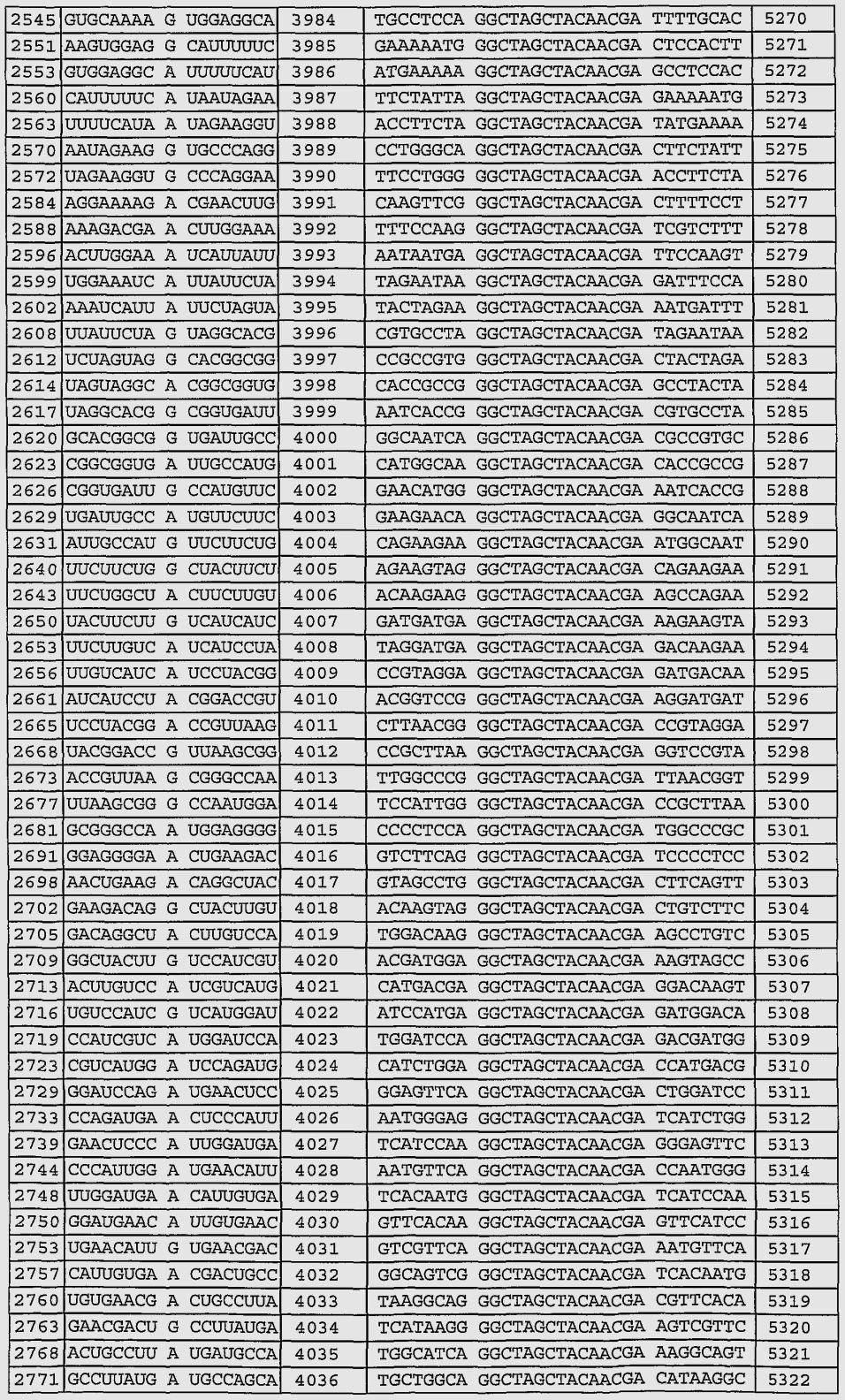 Depo Shot Schedule Best Calendar Example