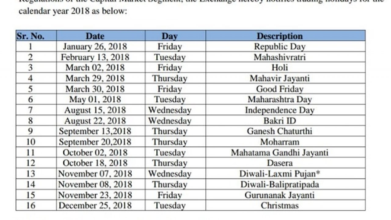 Get Diwali Date In 2018