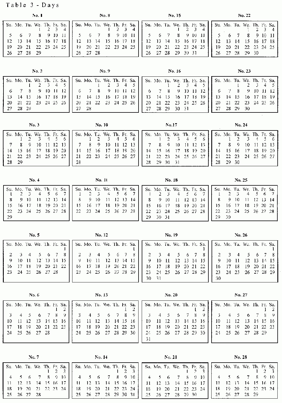 Get Julian Calendar Calculator