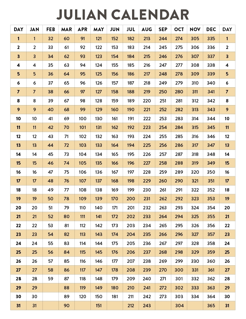 Julian Calendar Date Today | Best Calendar Example