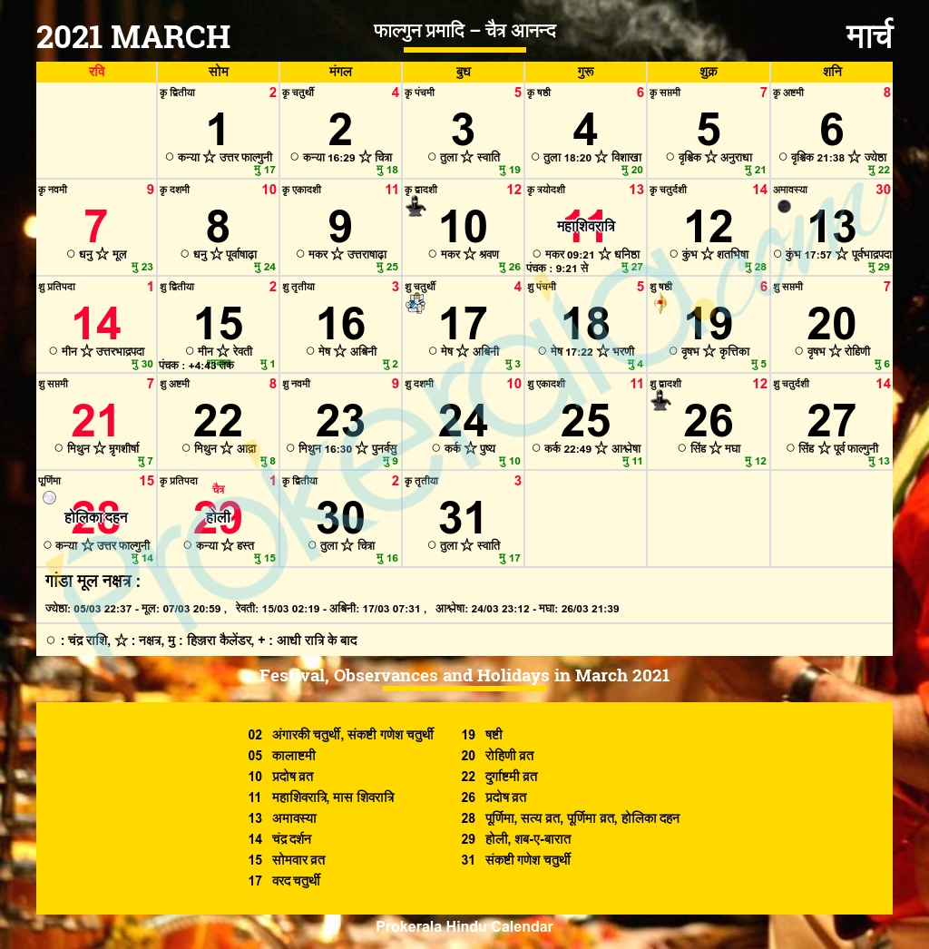 Get Kaal Nirnaya Hindu Calendar 2021 With Tithi