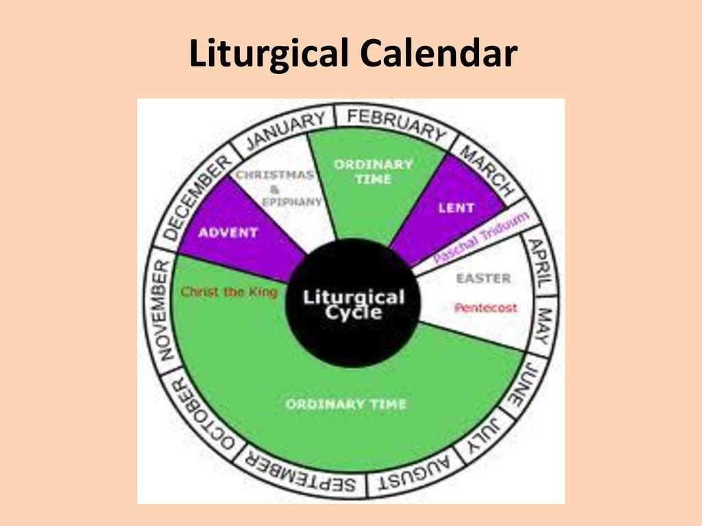 Get Lessons About The Liturgical Calendar
