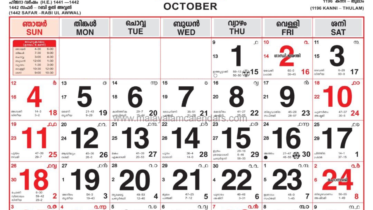 Get Malayalam Calendar 2021 December