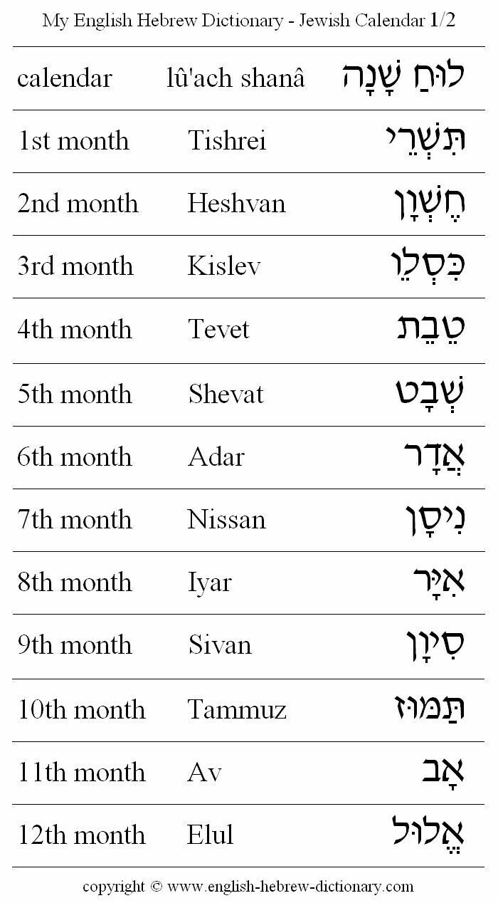 Get Parsha Calendar Hebrew