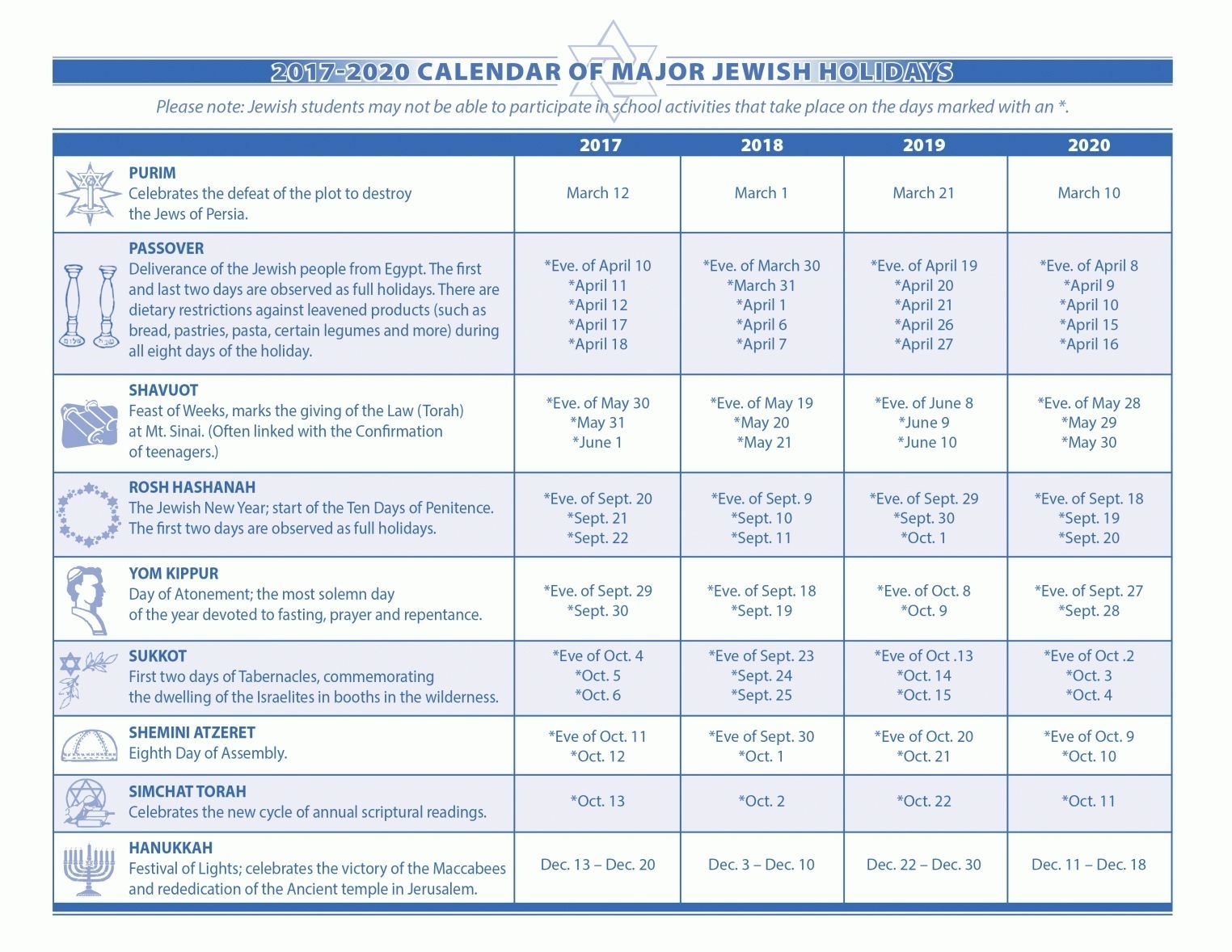 Get Parsha Calendar Hebrew Best Calendar Example