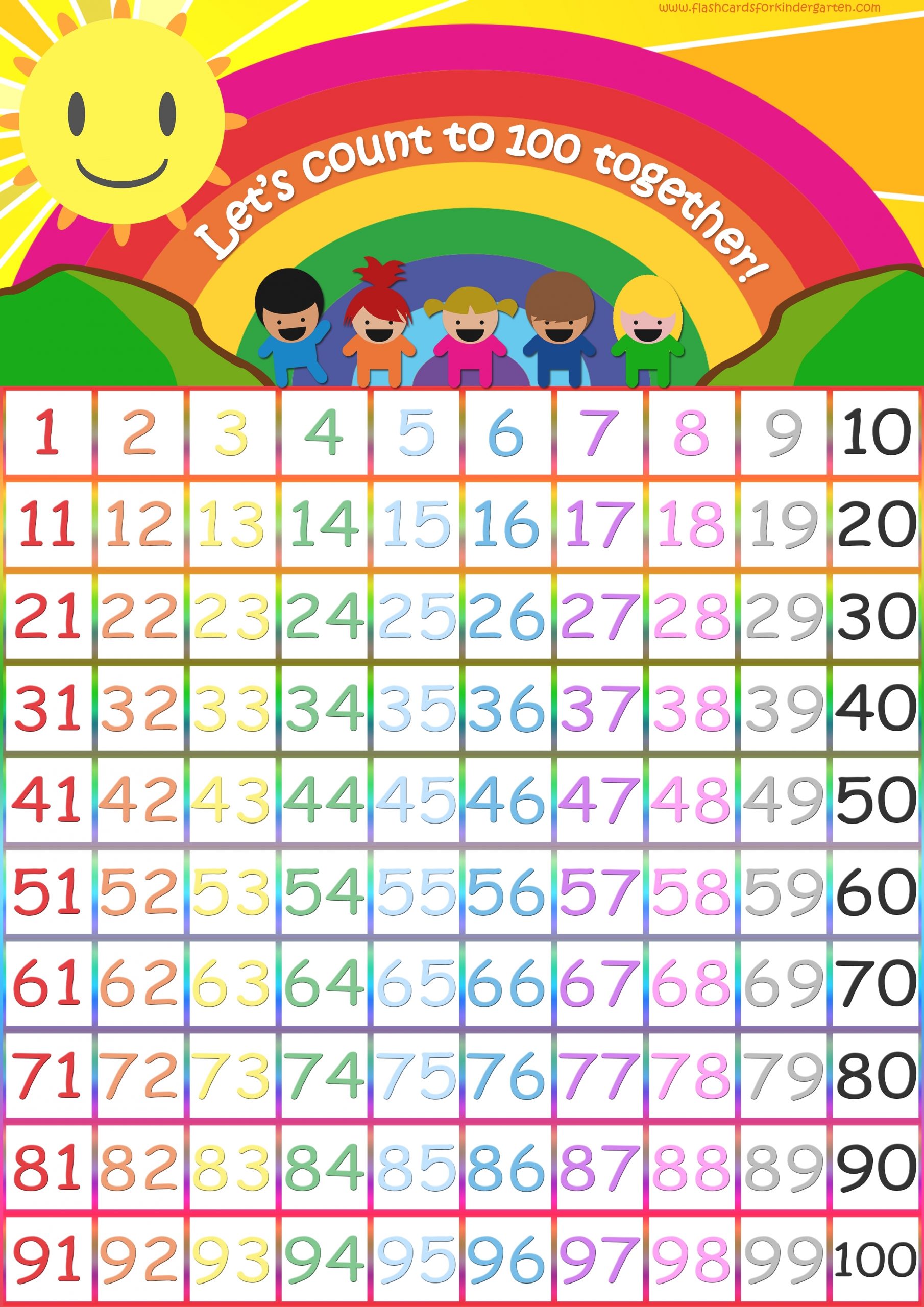 Get Preschool Numbers 1-31