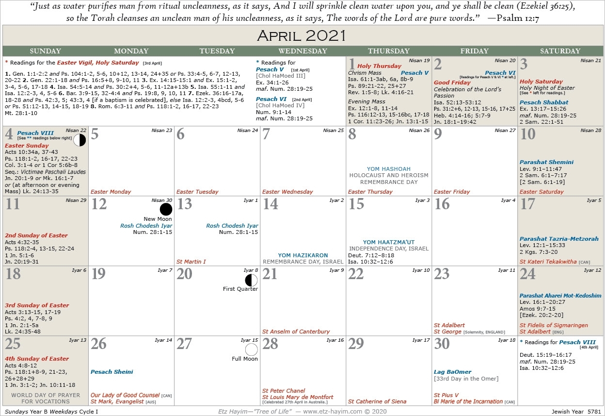 Torah Reading Schedule 2021 Best Calendar Example