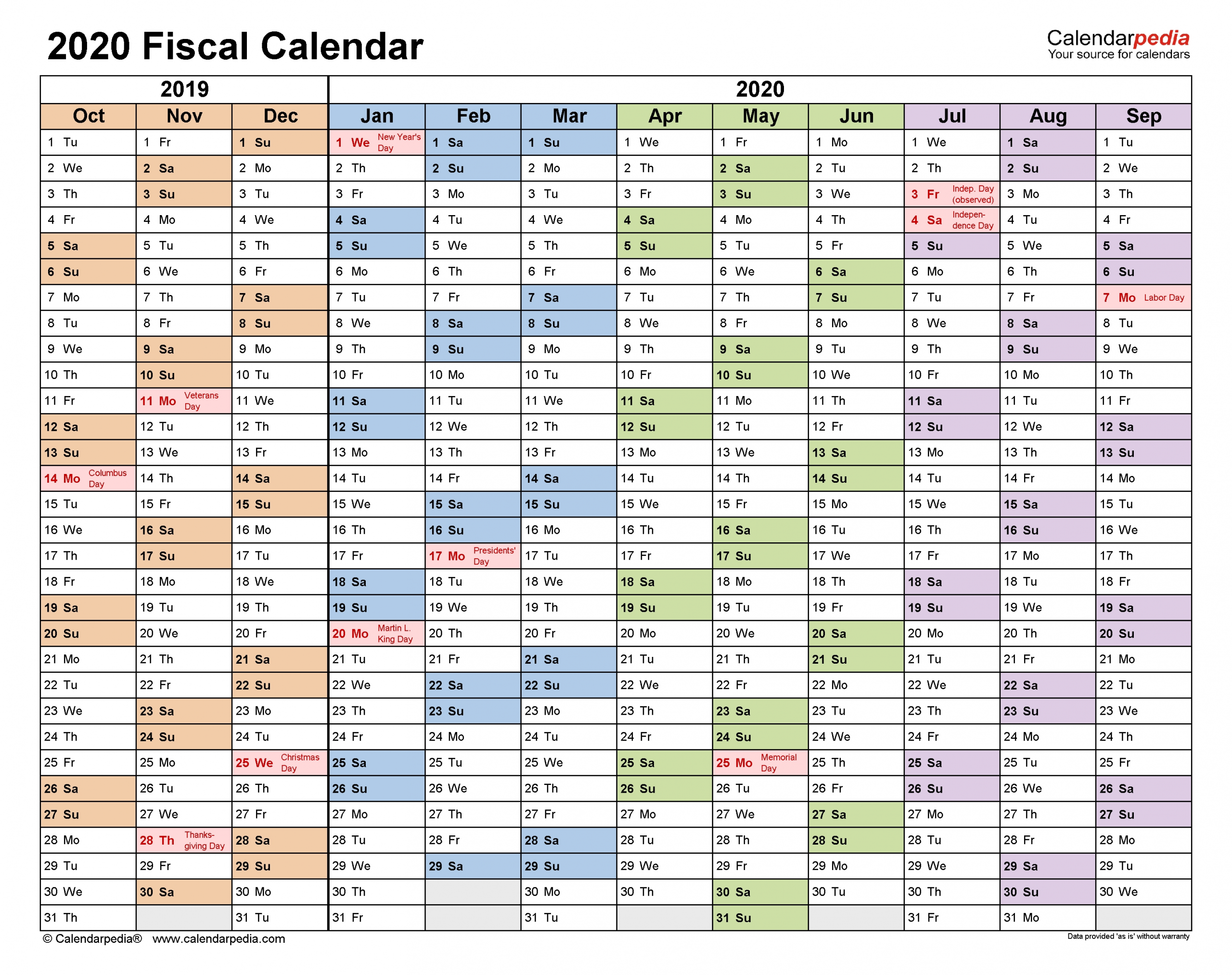 Pick Current Finacial Year Week
