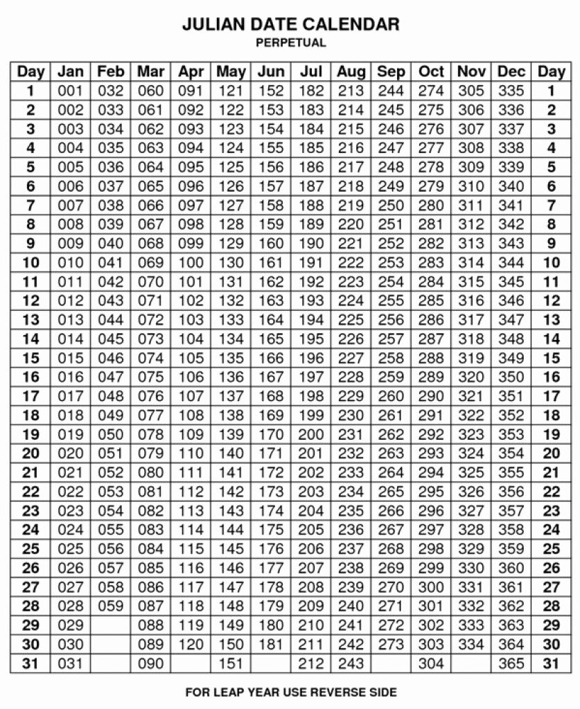 Depo Chart Pdf Best Calendar Example