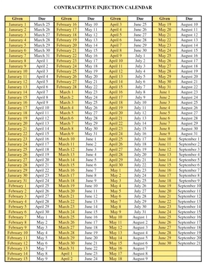 Depo Provera Injection Calendar 2024 Kanya Sheela