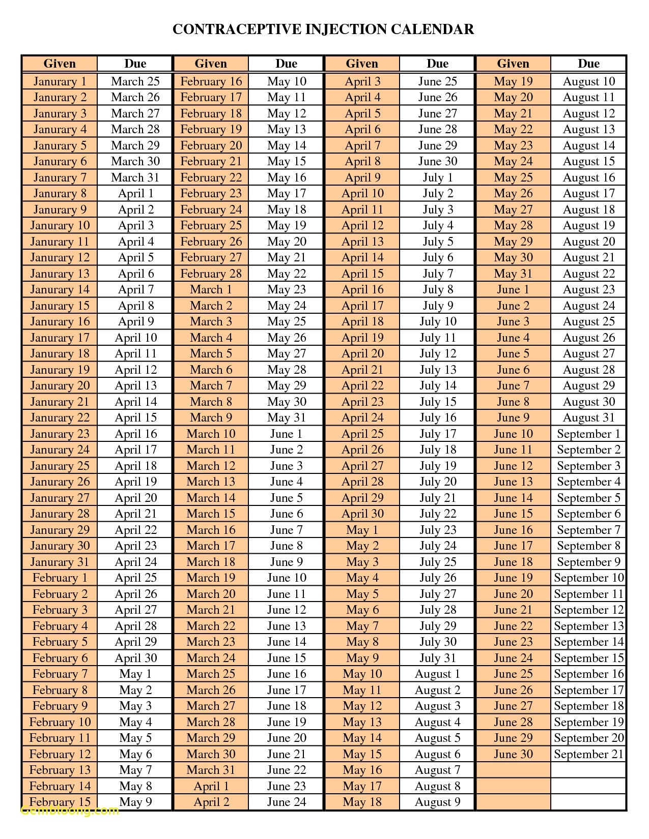 Pick Depo Schedule Chart