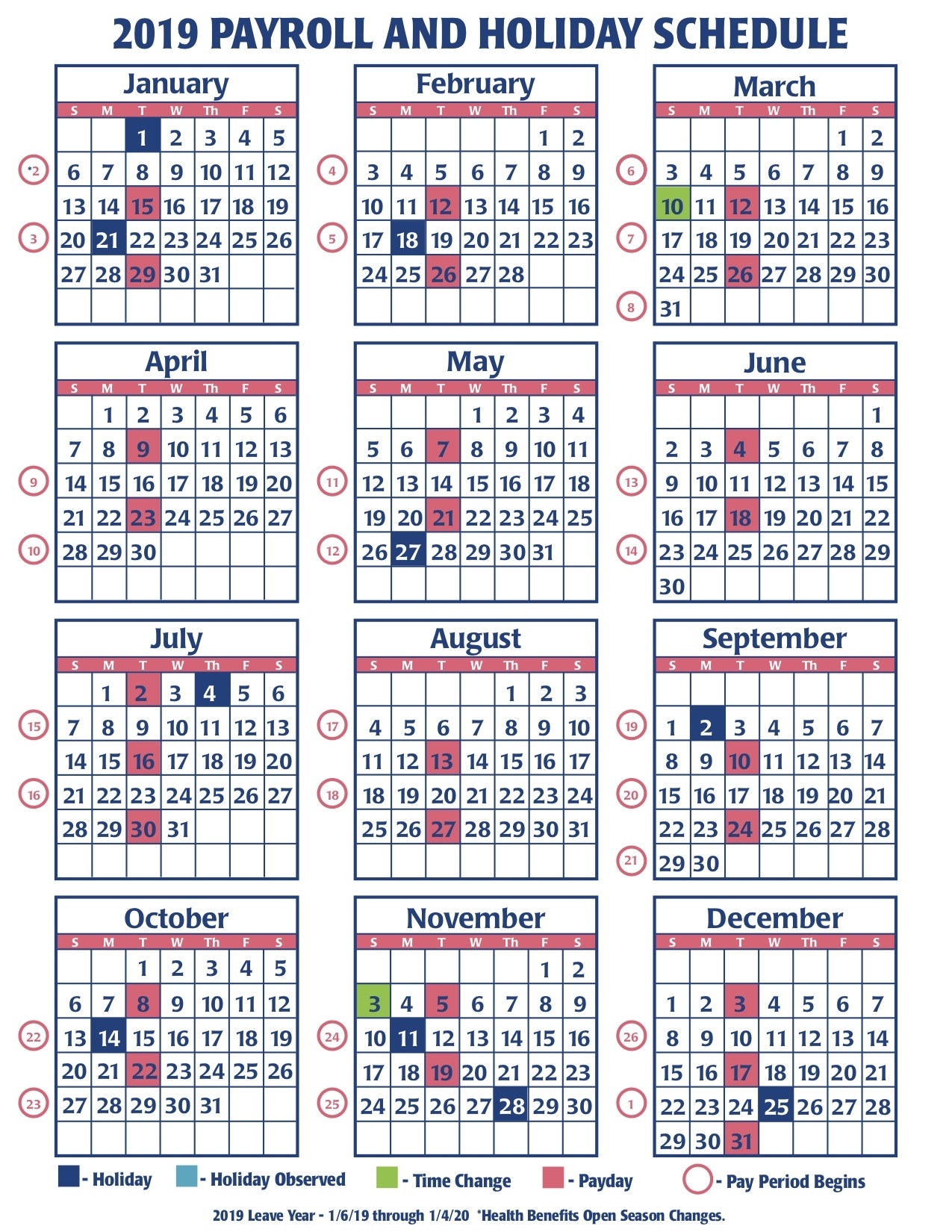 2025 Government Pay Period Calendar 