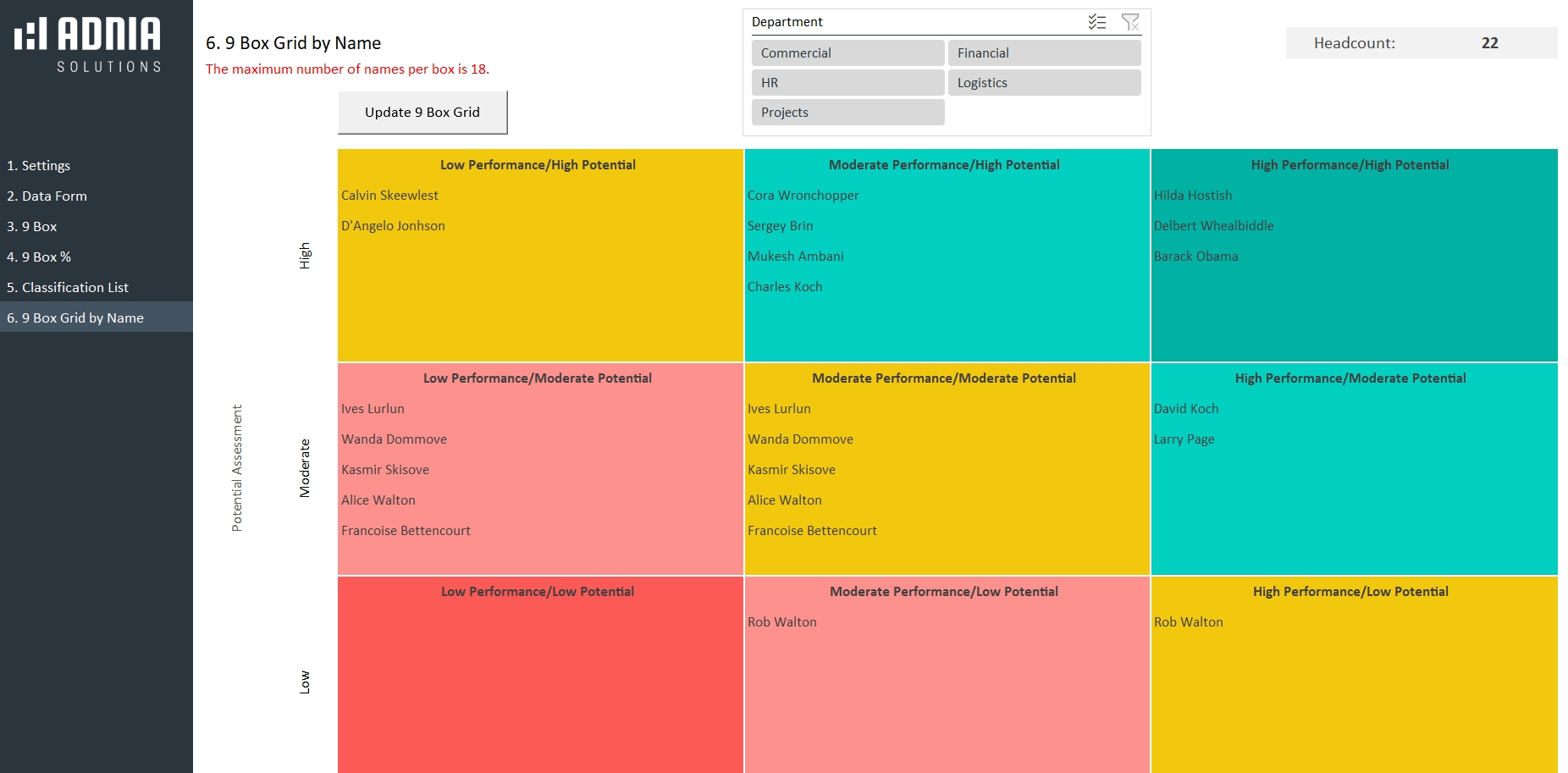 Pick Free 9 Box Grid Template