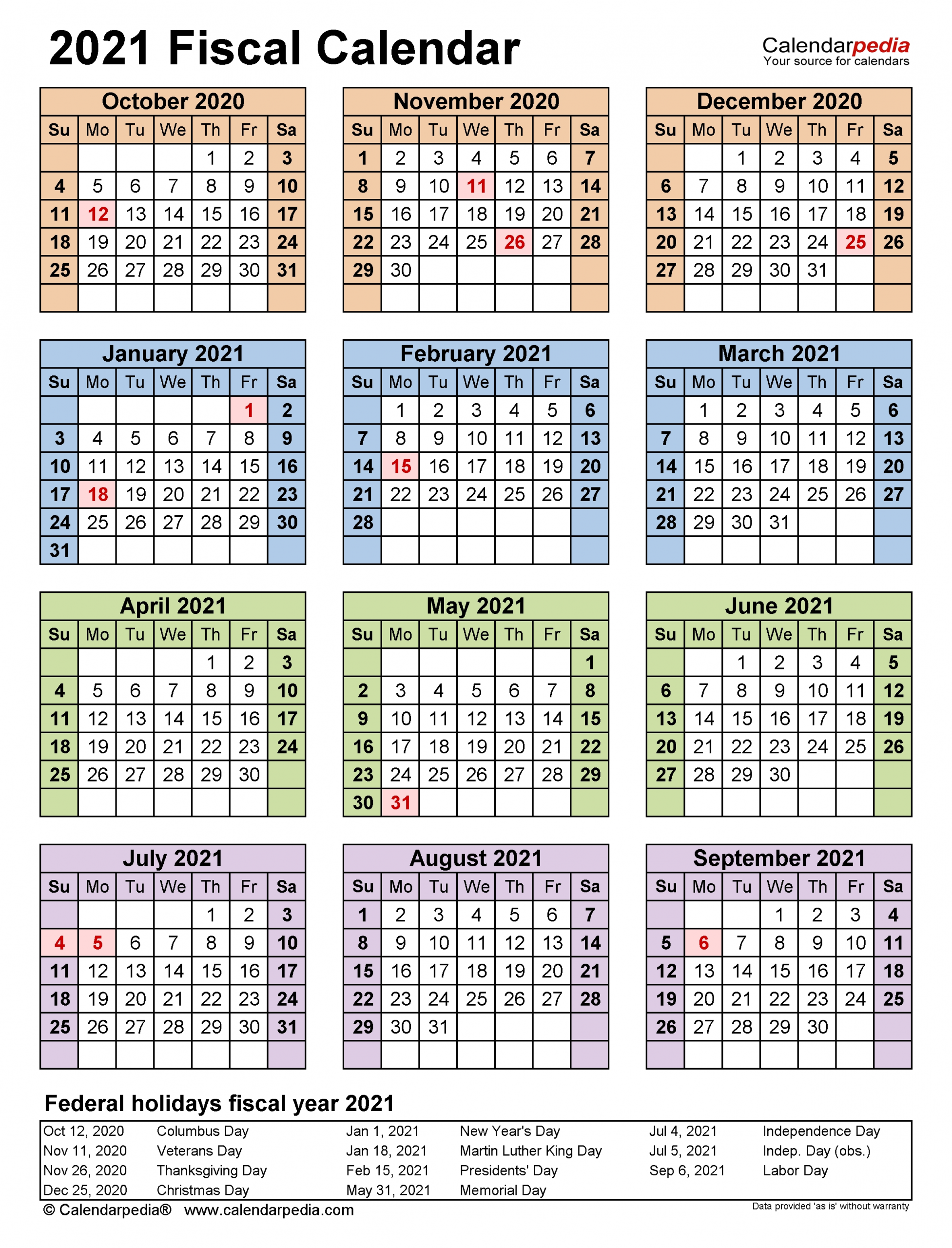 Pick How Many Weeks In The Financial Year 2021