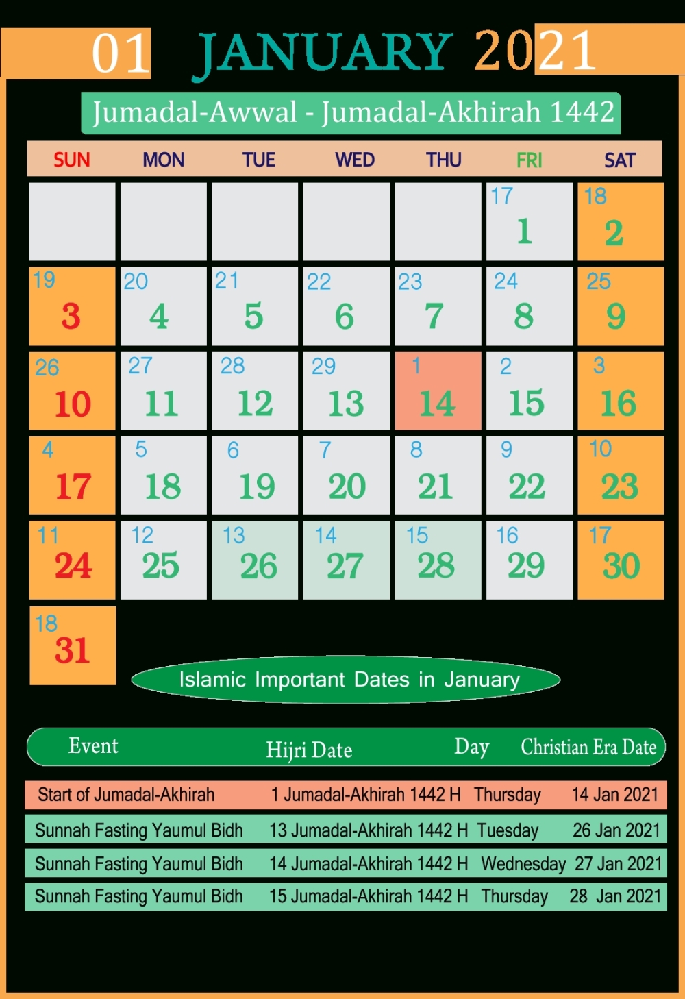 Pick Imom 2021 Gingerbread Calendar