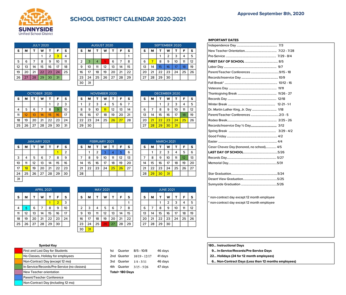 Pick Mid Del Pulic Schools Fall 2021 Calendar