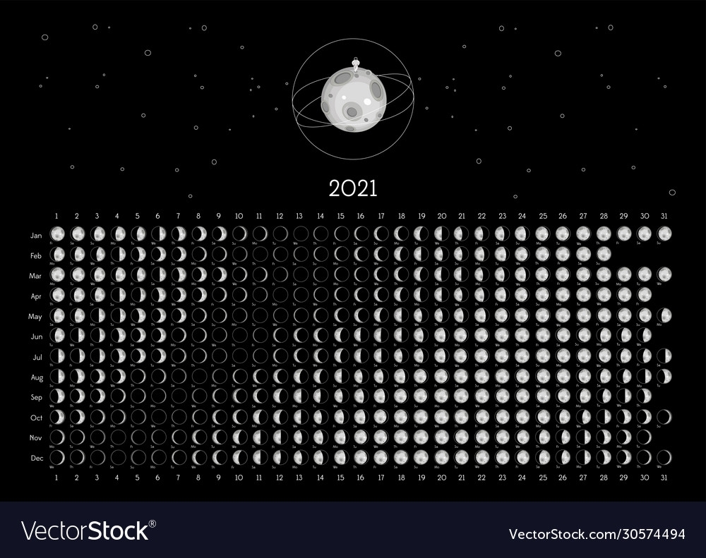 Pick Moon Phase Calendar 2021 Printable