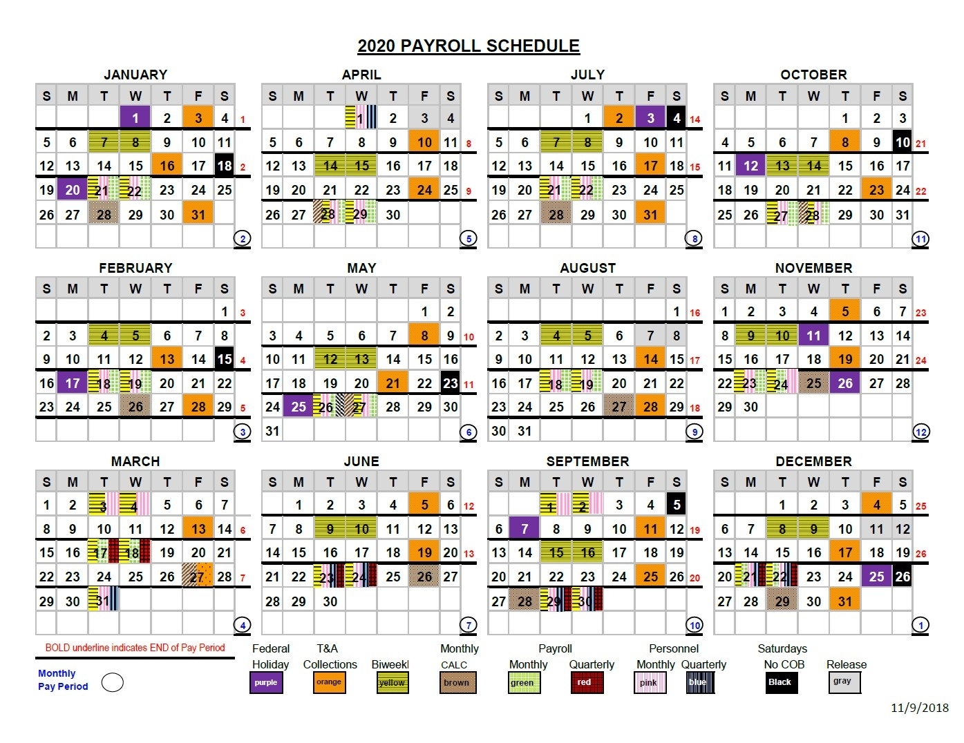 Pick Pay Period Calendar Federal 2021