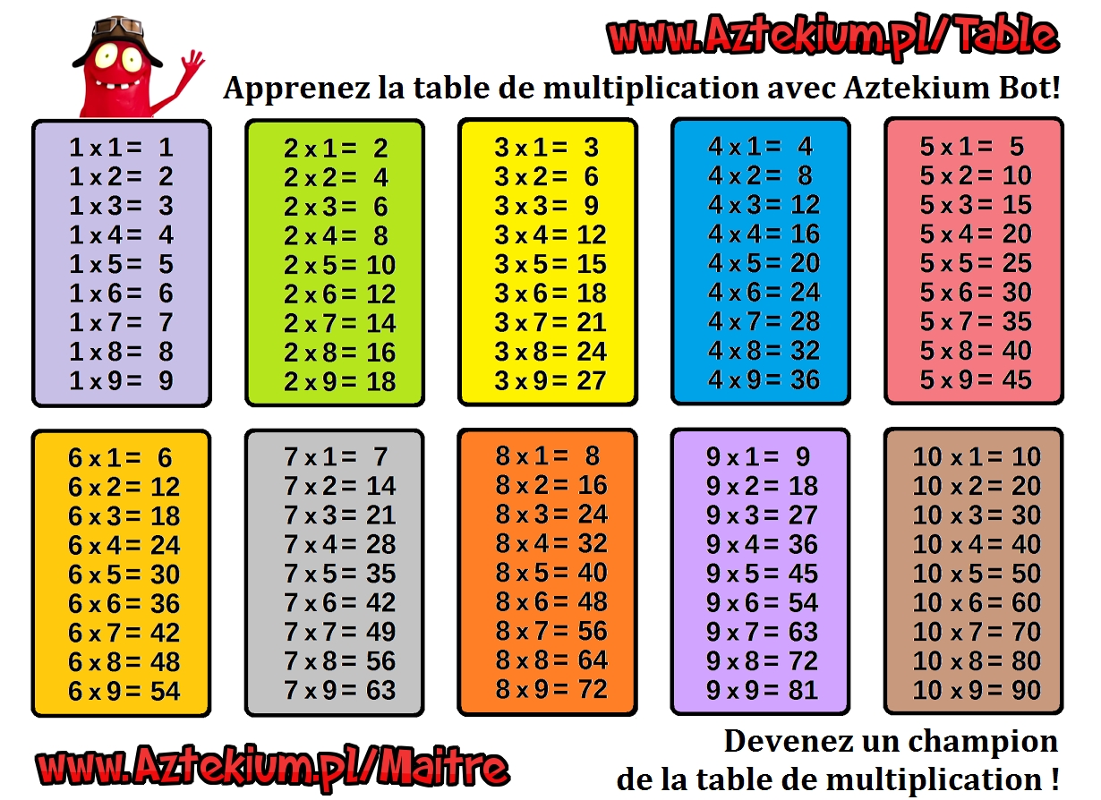 Pick Table Multiplication A Imprimer Gratuitement